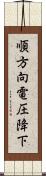 順方向電圧降下 Scroll