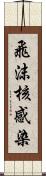 飛沫核感染 Scroll