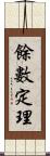 餘數定理 Scroll