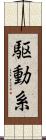駆動系 Scroll
