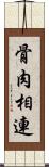 骨肉相連 Scroll