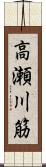 高瀬川筋 Scroll