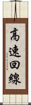 高速回線 Scroll