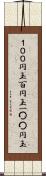 １００円玉 Scroll