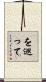 を巡って Scroll