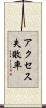 アクセス失敗率 Scroll