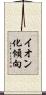 イオン化傾向 Scroll