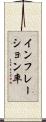 インフレーション率 Scroll