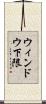 ウィンドウ下限 Scroll