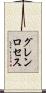 グレンロセス Scroll