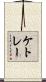 ケトレー Scroll