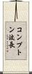 コンプトン波長 Scroll