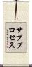 サブプロセス Scroll