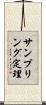 サンプリング定理 Scroll