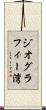ジオグラフィー湾 Scroll