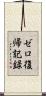 ゼロ復帰記録 Scroll