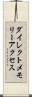 ダイレクト・メモリー・アクセス Scroll