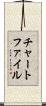 チャート・ファイル Scroll