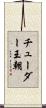 チューダー王朝 Scroll