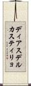 ディアスデルカスティリョ Scroll