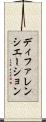 ディファレンシエーション Scroll