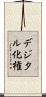 デジタル化権 Scroll