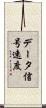 データ信号速度 Scroll