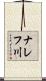 ナレフ川 Scroll