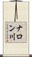ナロン川 Scroll