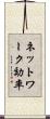 ネットワーク効率 Scroll