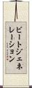 ビートジェネレーション Scroll
