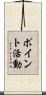 ポイント活動 Scroll