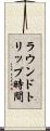 ラウンドトリップ時間 Scroll