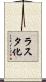 ラスタ化 Scroll
