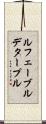 ルフェーブルデタープル Scroll