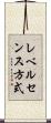 レベルセンス方式 Scroll