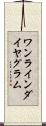 ワンラインダイヤグラム Scroll