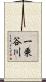 一乗谷川 Scroll