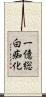 一億総白痴化 Scroll