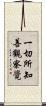 一切所知善觀察覺 Scroll
