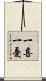 一喜一憂 Scroll