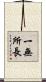 一無所長 Scroll