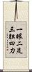 一眼二足三胆四力 Scroll