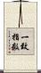 一致指数 Scroll