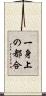 一身上の都合 Scroll