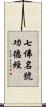 七佛名號功德經 Scroll