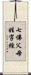 七佛父母姓字經 Scroll