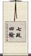 七政四餘 Scroll
