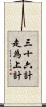 三十六計，走為上計 Scroll