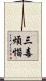 三毒煩惱 Scroll